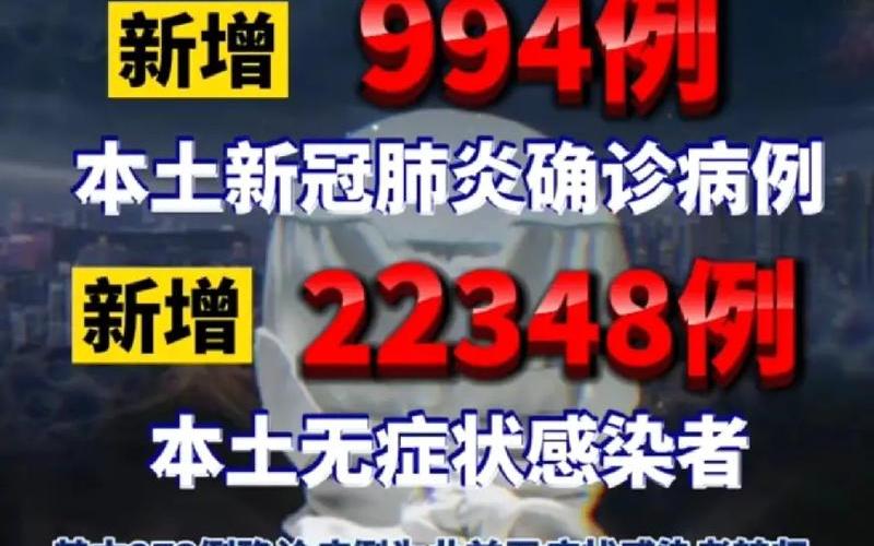 上海最新疫情最新消息,上海最新疫情详情，北京上海疫情防控比较;北京上海防疫政策