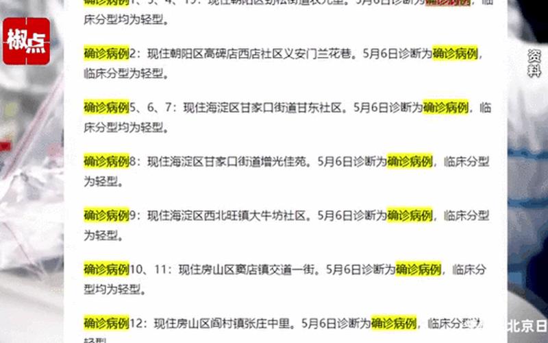 北京3月14日新增6例本土确诊病例APP，12月4日阳江江城区新增3例确诊病例和1例无症状感染者_1