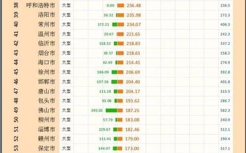 11月9日呼和浩特新增本土确诊病例101例、无症状感染者956例_1，11月2日31省区市新增本土确诊93例分布在哪些地方_8