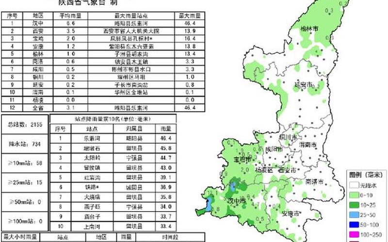 10月25日陕西新增12例本土确诊病例和45例本土无症状 (4)，31省份新增本土确诊21例,这些病例分布在了哪儿- (2)