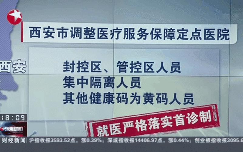 西安1名门诊部工作人员确诊,他是如何感染的-_1，现在从西安回家要隔14天吗-西安疫情最新出入规定 (3)