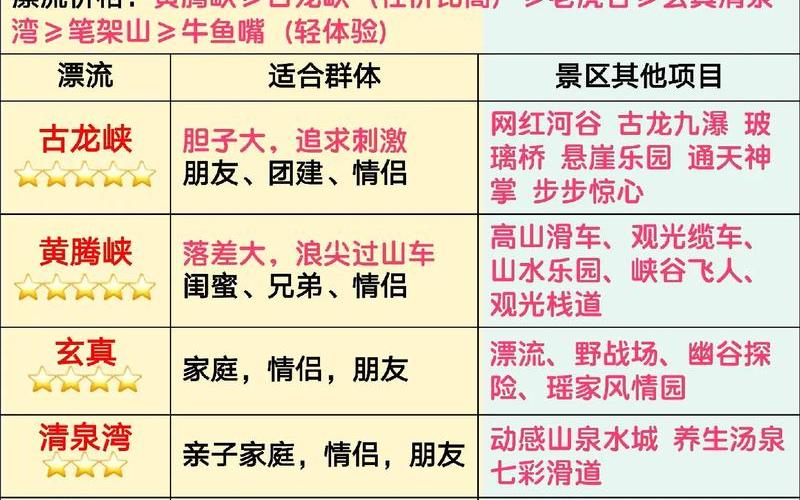 广州清远漂流疫情，广州洲疫情,广州洲2021年最新资讯