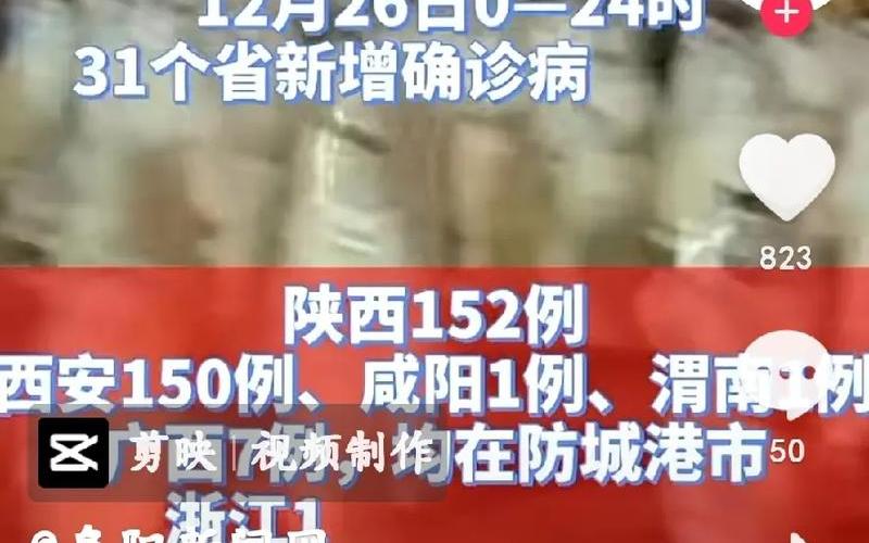 西安解封条件最新规定_1，防控疫情的视频西安、防疫视频2021