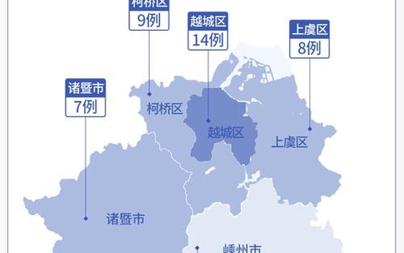 浙江有哪些市有疫情、浙江哪几个地方有疫情，浙江省仙居县疫情