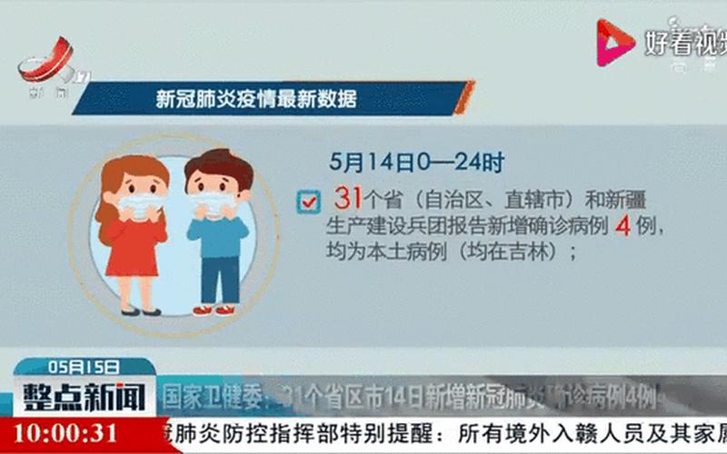 31省区市新增11例本土确诊,这些确诊者的病情严重吗-_4，31省区市新增本土确诊1例在哪里-_14