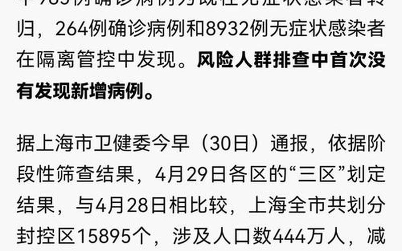 上海疫情最新实时数据，上海疫情社区传播风险(上海社区疫情防控最新要求)