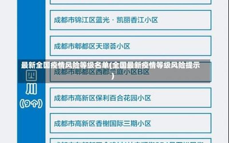 2022上海疫情最新消息今天-封控小区有哪些-附中高风险地区最新名单!，上海张家界疫情